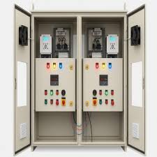 Control Panel & Automation